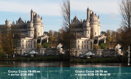 Votre 18-55 mm n'est pas mauvais Votre 18-55 mm n'est pas mauvais