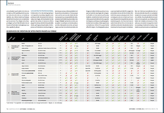 Compétence Photo Numéro 54, en kiosque le 2 septembre 2016