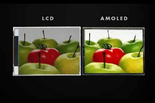 Comprendre la technologie AMOLED