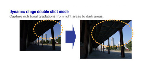Résoudre simplement un problème de forts contrastes Résoudre simplement un problème de forts contrastes