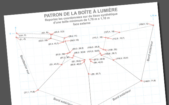 Fabriquez une boîte à lumière : le gabarit à télécharger Fabriquez une boîte à lumière : le gabarit à télécharger