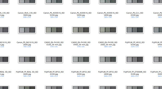 Guide d'achat HS n°1 • Compacts : les photos test Guide d'achat HS n°1 • Compacts : les photos test
