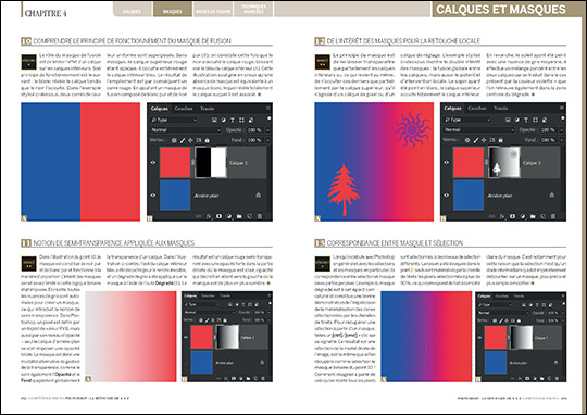 Photoshop, la retouche de A à Z • Les guides pratiques Compétence Photo