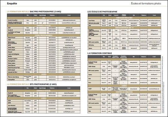 Compétence Photo Numéro 21, en kiosque le 28 février 2011 Compétence Photo Numéro 21, en kiosque le 28 février 2011
