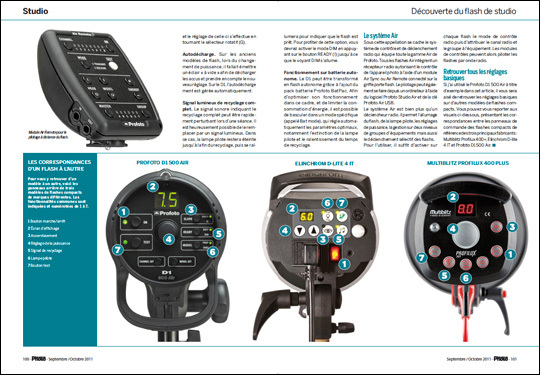 Compétence Photo Numéro 24, en kiosque le 3 septembre 2011