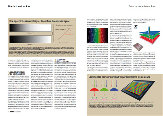 Compétence Photo • Les Guides Pratiques • Le Format Raw