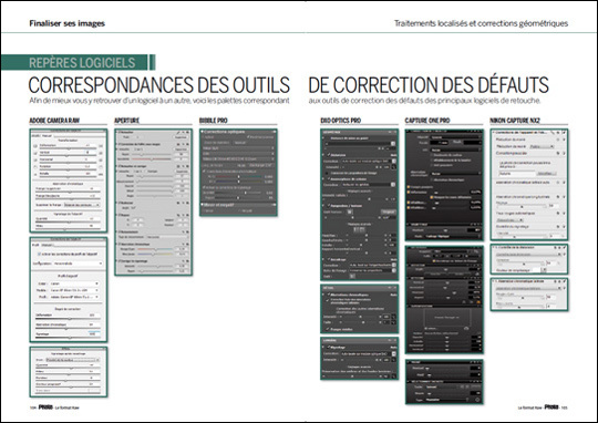 Compétence Photo • Les Guides Pratiques • Le Format Raw Compétence Photo • Les Guides Pratiques • Le Format Raw