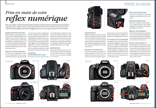 Apprendre la photo - Le guide pour bien débuter • Les guides pratiques Compétence Photo