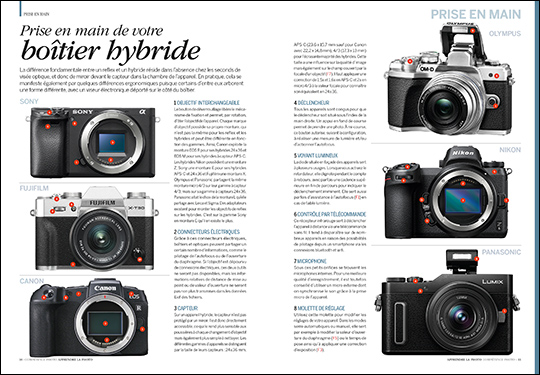 Apprendre la photo - Le guide pour bien débuter • Les guides pratiques Compétence Photo Apprendre la photo - Le guide pour bien débuter • Les guides pratiques Compétence Photo
