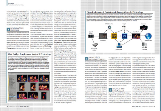 Compétence Photo Numéro 33, en kiosque le 1er mars 2013