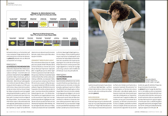 Compétence Photo Numéro 92 : Le flash cobra par la pratique • Retouche : 35 pièges à éviter • Photo urbaine • DxO PhotoLab 6 Compétence Photo Numéro 92 : Le flash cobra par la pratique • Retouche : 35 pièges à éviter • Photo urbaine • DxO PhotoLab 6