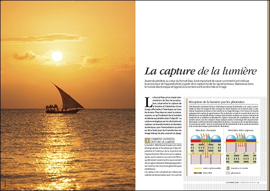 Le Format Raw (2e édition) • Les guides pratiques Compétence Photo Le Format Raw (2e édition) • Les guides pratiques Compétence Photo