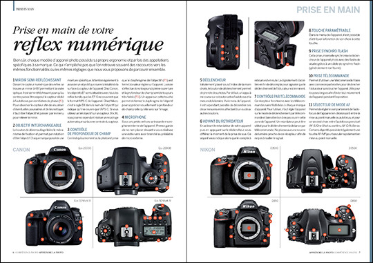 Apprendre la photo - Le guide pour bien débuter • Compétence Photo hors-série n°14