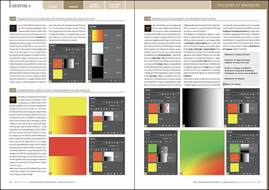 Bien débuter avec Photoshop - La retouche de A à Z • Compétence Photo hors-série n°15
