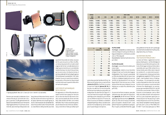 Compétence Photo Numéro 99 : Maîtrisez la couleur • Pose longue & vitesse lente • Lumières découpées • Nouvelles optiques