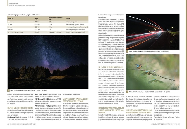 Compétence Photo Numéro 113 : L'obturateur comme outil de narration • L'argentique en 2026 • La lumière naturelle • La photo food • Les snoots optiques Compétence Photo Numéro 113 : L'obturateur comme outil de narration • L'argentique en 2026 • La lumière naturelle • La photo food • Les snoots optiques