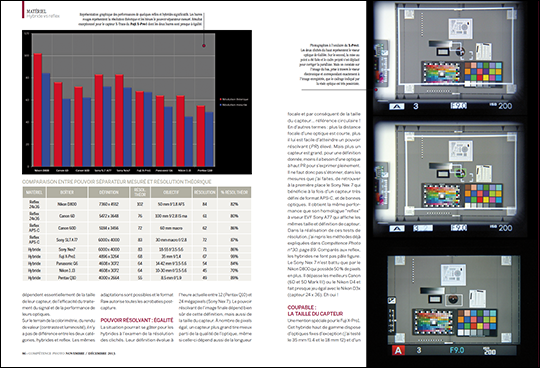 Compétence Photo Numéro 37, en kiosque le 6 novembre 2013 Compétence Photo Numéro 37, en kiosque le 6 novembre 2013