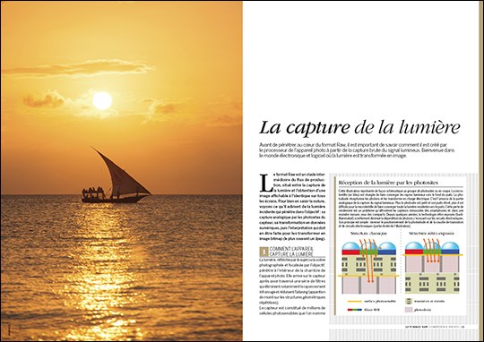 Le Format Raw (2e édition) • Les guides pratiques Compétence Photo Le Format Raw (2e édition) • Les guides pratiques Compétence Photo