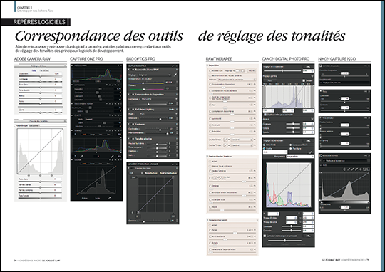 Le Format Raw (2e édition) • Les guides pratiques Compétence Photo Le Format Raw (2e édition) • Les guides pratiques Compétence Photo