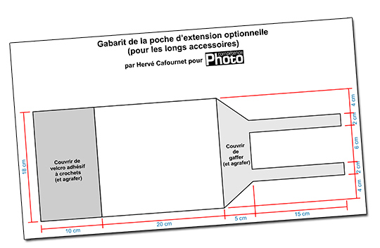 Transformez une valise pour votre matériel photo