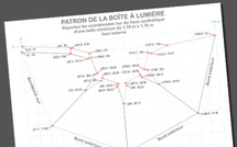 Fabriquez une boîte à lumière : le gabarit à télécharger