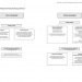 livre_vsp3_cap009 livre_vsp3_cap009