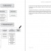 livre_dai2_cap007 livre_dai2_cap007