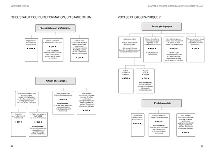 livre_vsp3_cap003 livre_vsp3_cap003