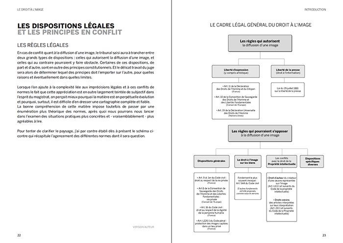 livre_droitimage_cap002 livre_droitimage_cap002