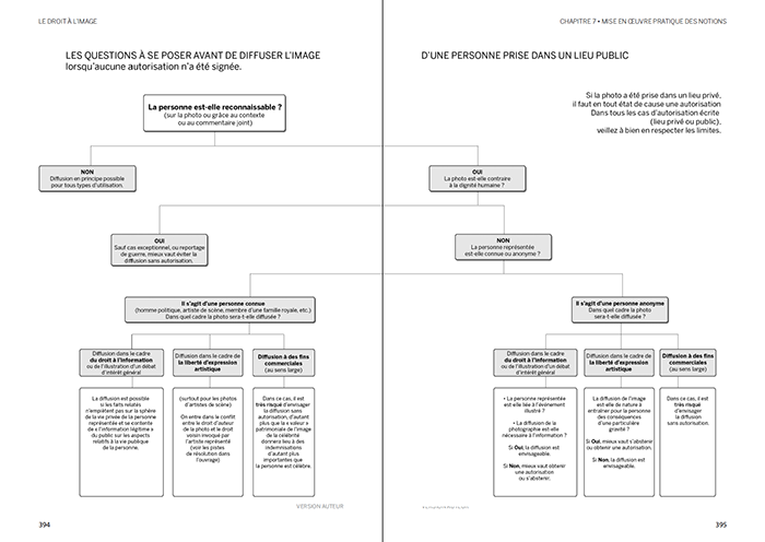 livre_droitimage_cap008 livre_droitimage_cap008