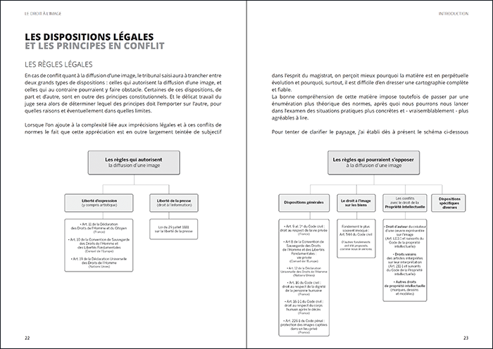 Droit à l'image - 3e édition Droit à l'image - 3e édition