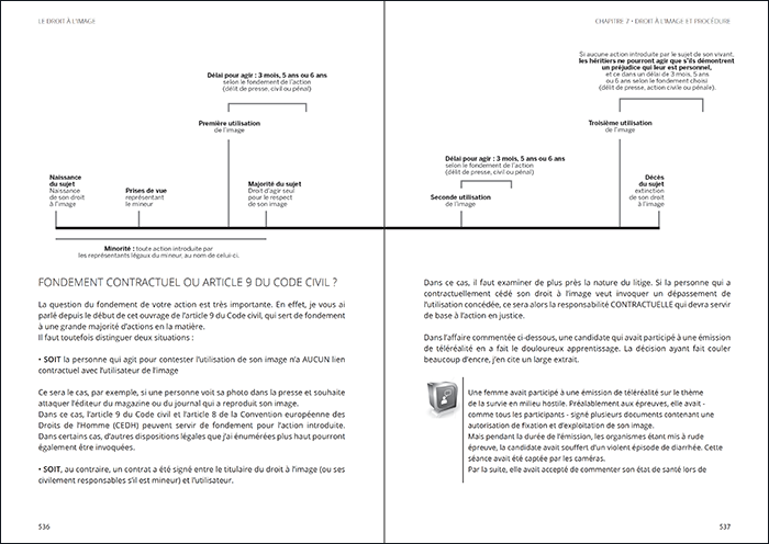 Droit à l'image - 3e édition