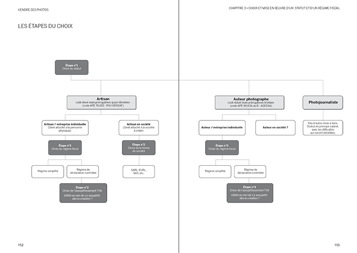livre_vsp4_cap008 livre_vsp4_cap008