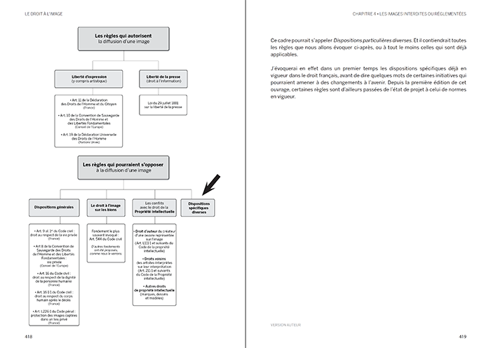 livre_dai2_cap007 livre_dai2_cap007